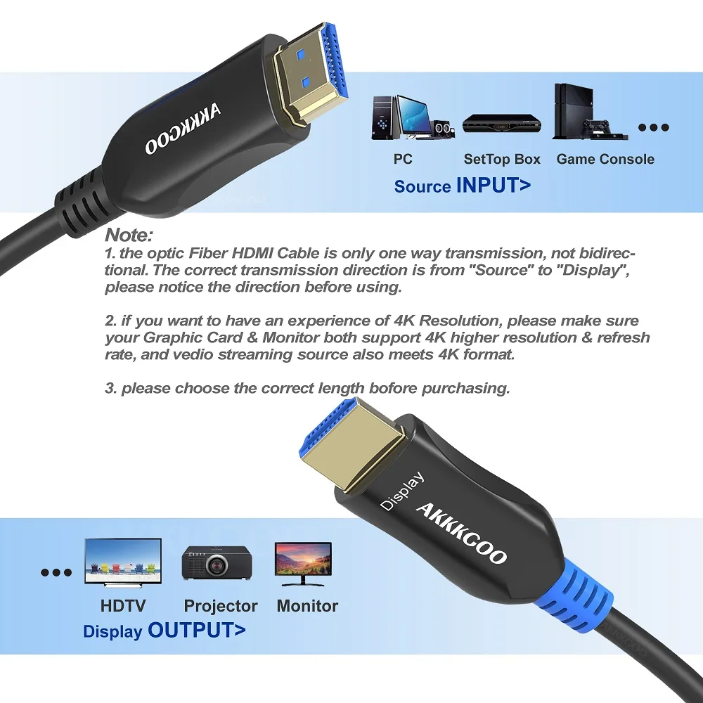 Кабель HDMI совместимый с оптическим волокном 4K 60 Гц 5 м 10 15 20 30 40 50 100 для HD TV LCD