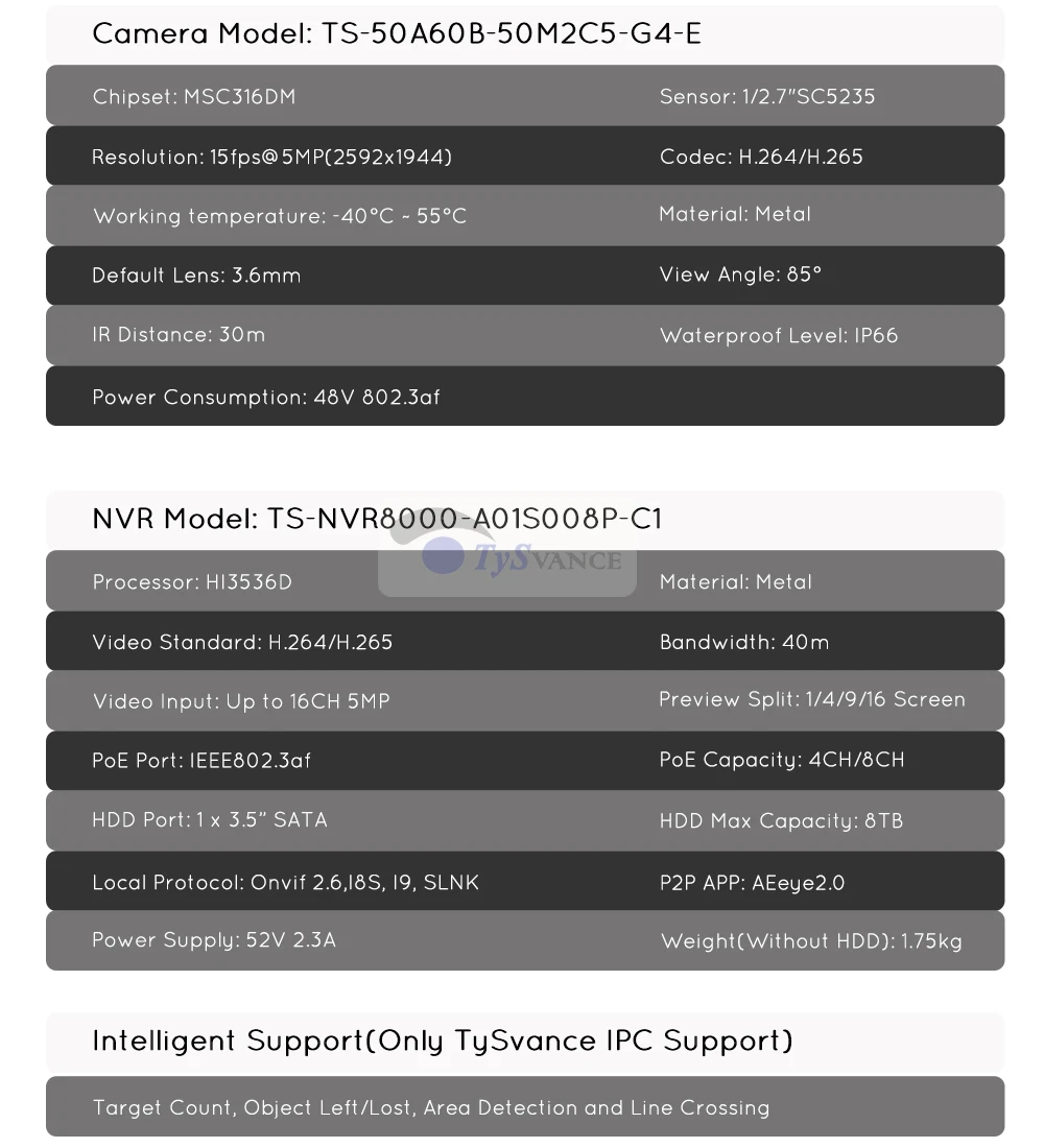 TySvance 8ch 5MP POE Комплект H.265 система видеонаблюдения до 16ch NVR наружная Водонепроницаемая ip-камера сигнализация видеонаблюдения Видео P2P