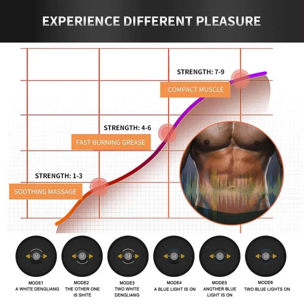 USB Перезаряжаемый электрический стимулятор мышц живота EMS брюшной Вибрационный