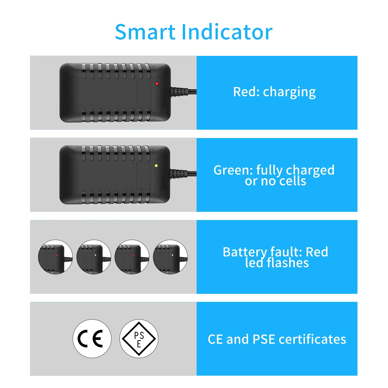 Интеллектуальное NIMH зарядное устройство для аккумуляторов 7 2 В 8 4 в 9 6 2-10S батарея