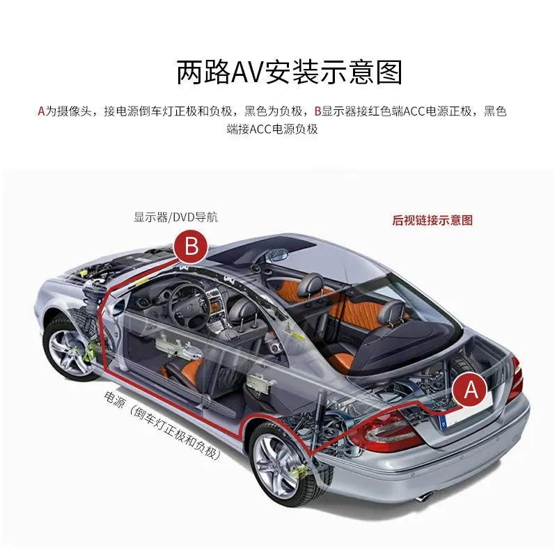 

Auto Camera For Buick Envision 2014-2015 Car Reverse Backup Rear Camera 4.3" TFT LCD Monitor Screen Rearview Parking System