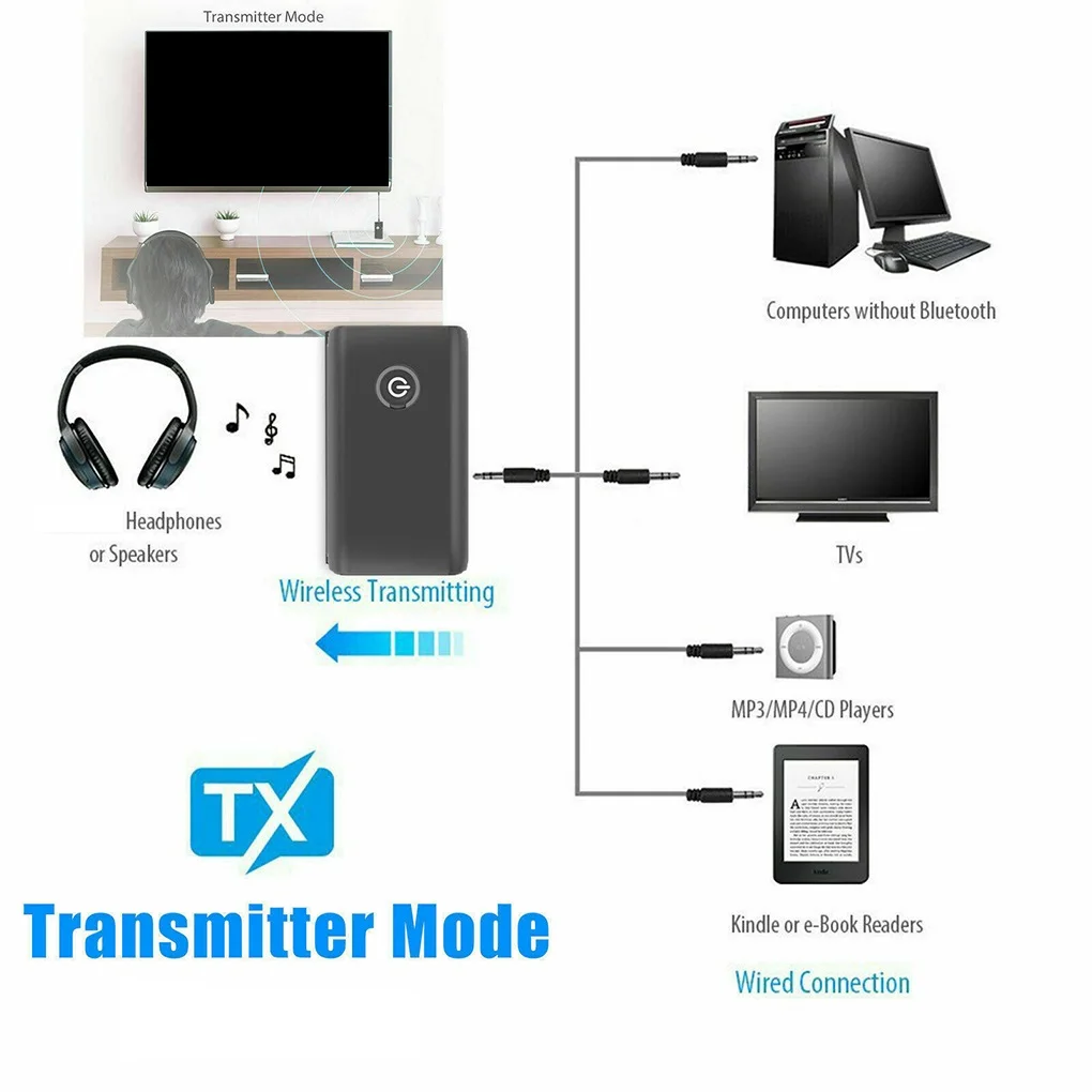 2 in 1 Wireless Bluetooth-compatible 5.0 Transmitter Receiver Chargable for TV PC Car Speaker 3.5mm AUX Hifi Music Audio Adapter |