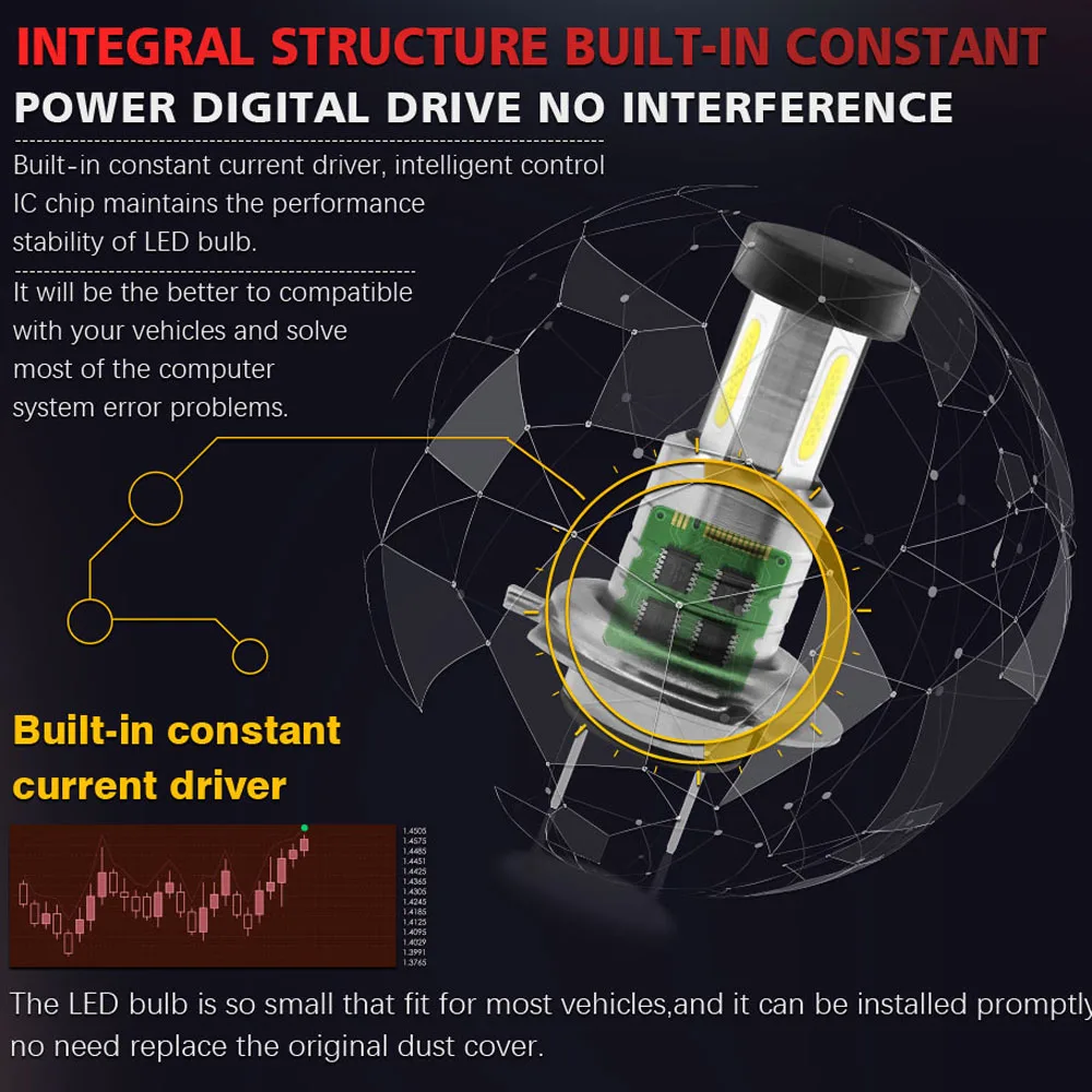 

2PCS LED H7 H4 H11 Car Headlight Bulb Fog Light 12000LM 80W Super Bright 6000K White Headlight Bulbs12V 24V Car Styling