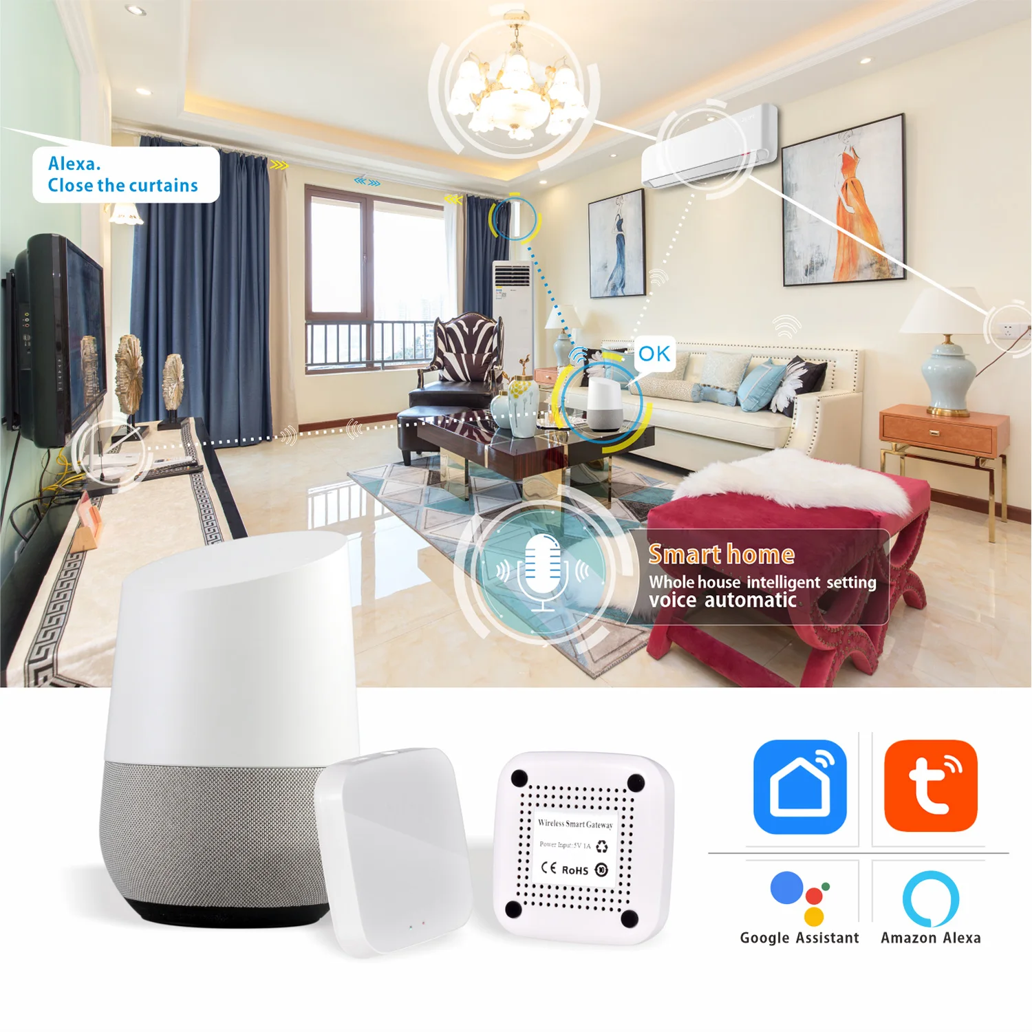 Беспроводной контроллер Loonas Tuya ZigBee хаб для умного дома работает с Alexa Google Assistant 3 0 |