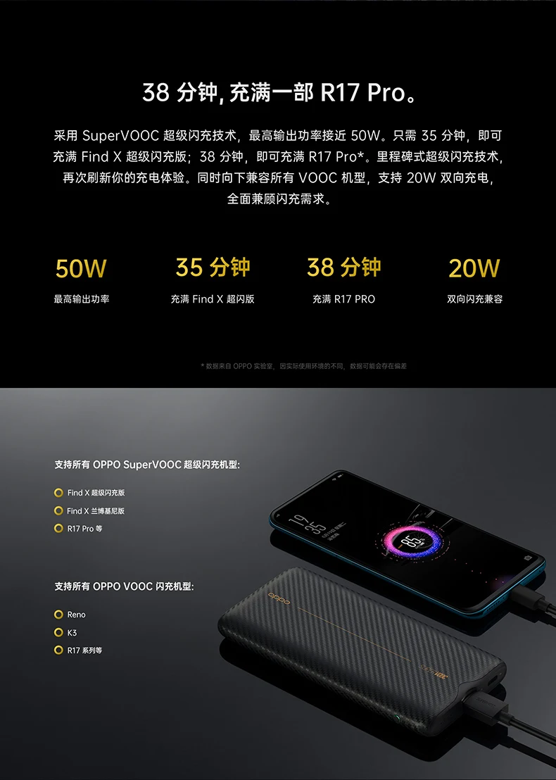50 Вт OPPO Super VOOC внешний аккумулятор резервная батарея 10000 мАч