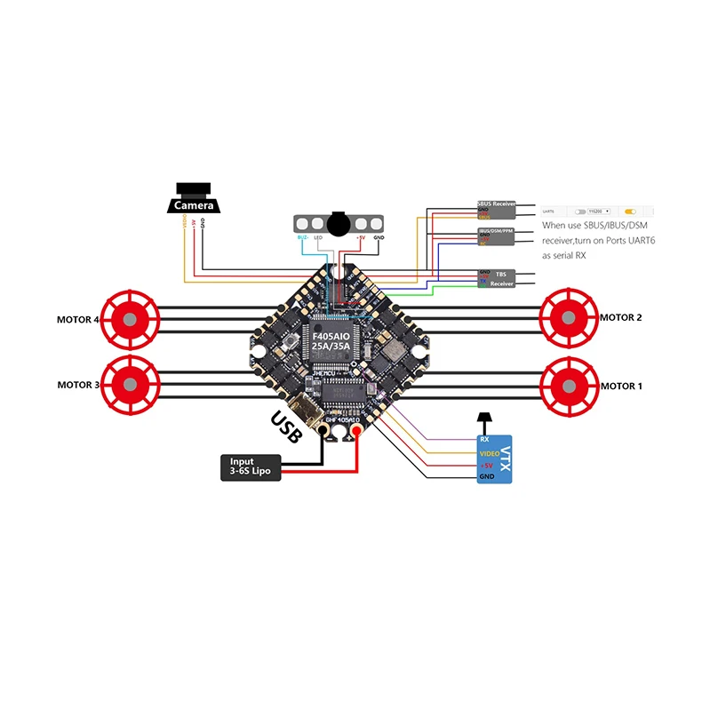 

GHF405AIO Betaflight F405 Built-in OSD Current Sensor BLHELI_S 25A 35A 3-6S for FPV Racing Toothpick Cinewhoop Drones