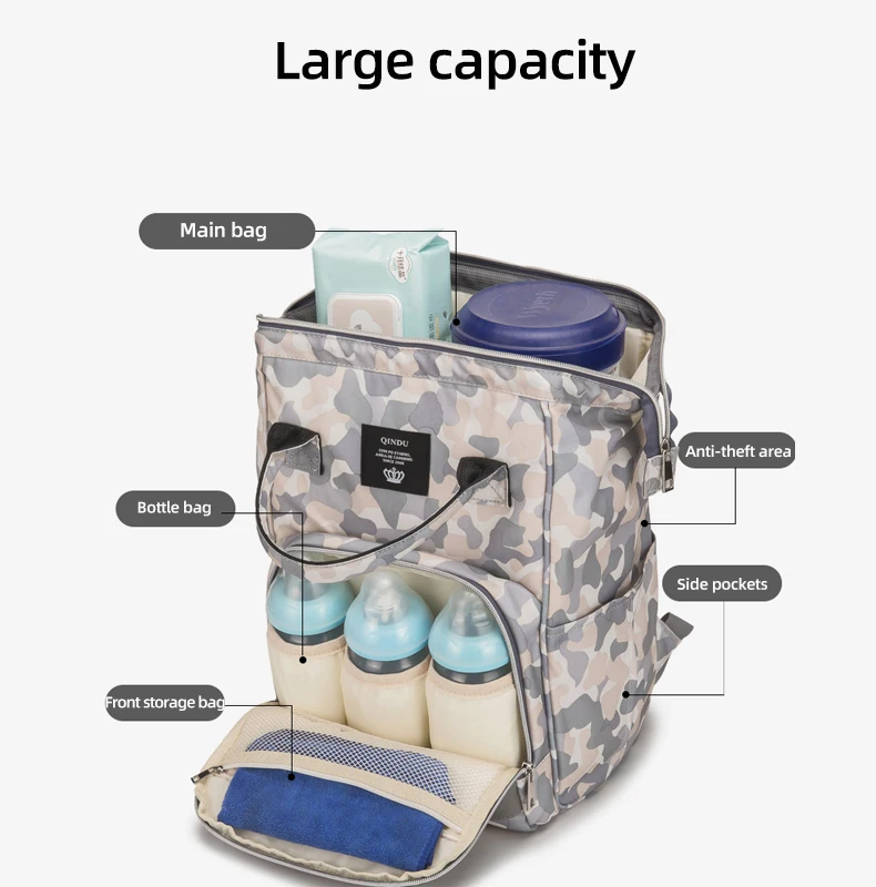 Сумка в сумка для беременных и подгузников рюкзак большой емкости