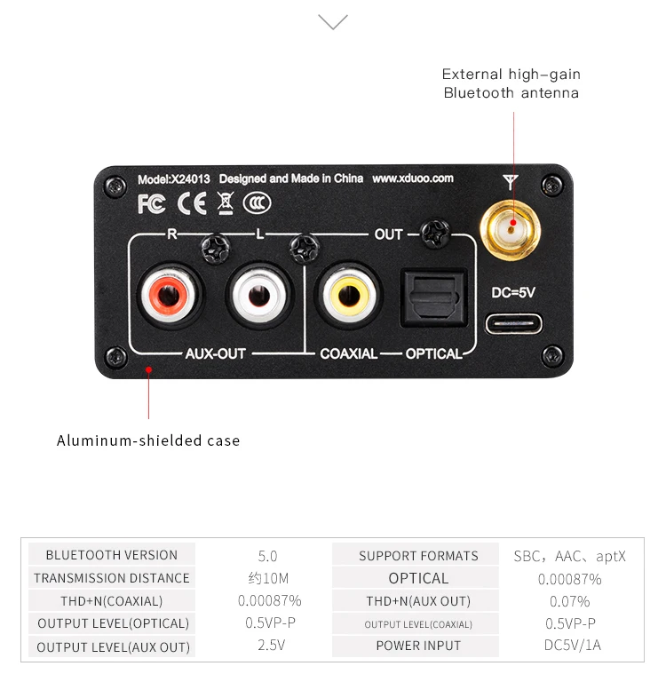 XDUOO XQ 50 Buletooth 5 0 аудио приемник конвертер ПК USB DAC ES9018K2M чип Поддержка APTX/SBC/AAC XQ50