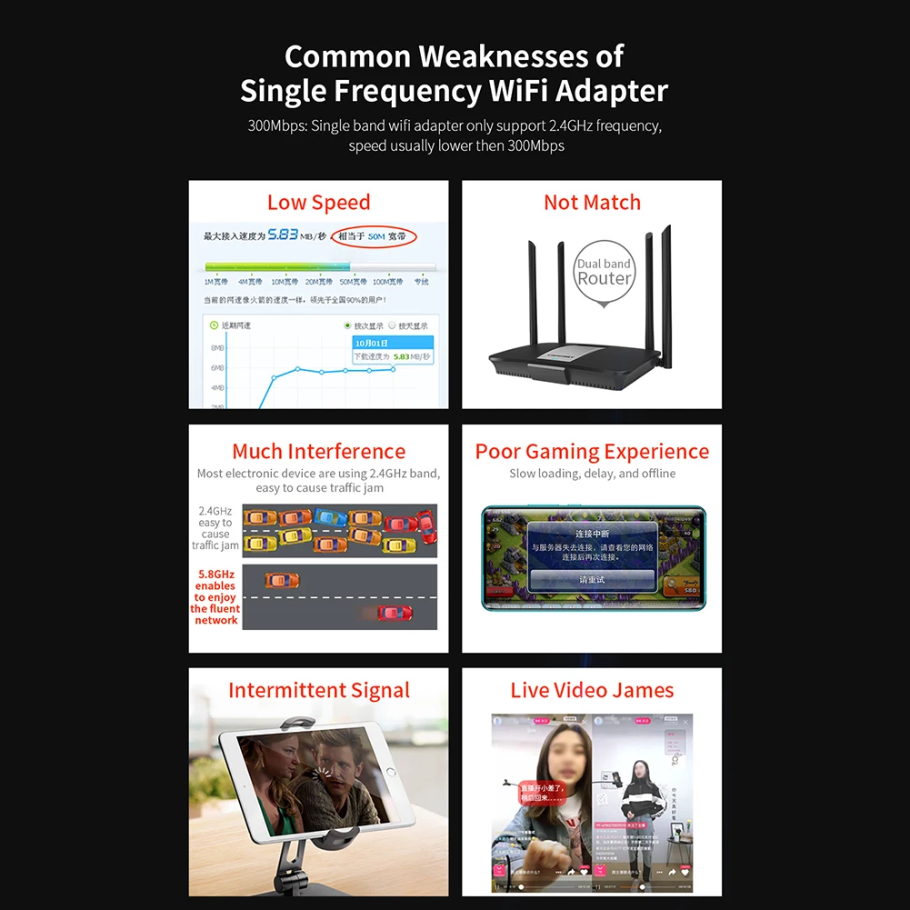 

COMFAST Wireless Network Card 1300Mbps USB 3.0 Wifi Network Card Dongle 2.4/5.8GHz Dual-Band Wireless Receiver Router Adapter