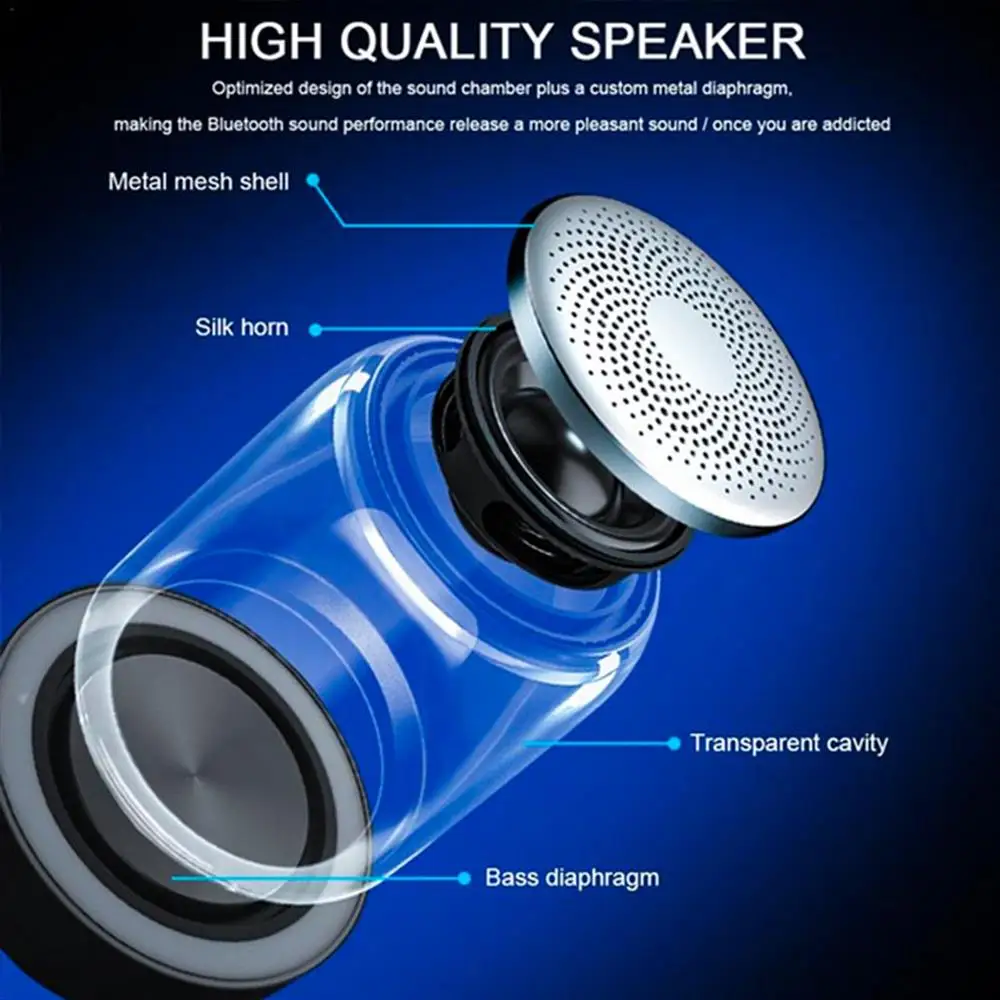 

2021 New Speaker Bluetooth 6D Panoramic Sound Colorful LED Light Mini Portable BT Speaker Support TF Card Handsfree Outdoor Bass