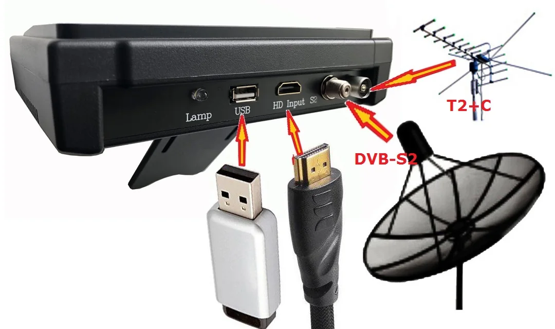 KPT 717ST DVB S2 T/T2 C комбо лучше Satlink 6980 Цифровой спутниковый Finder метр h.265 satlink ws 6933 SATLINK ST