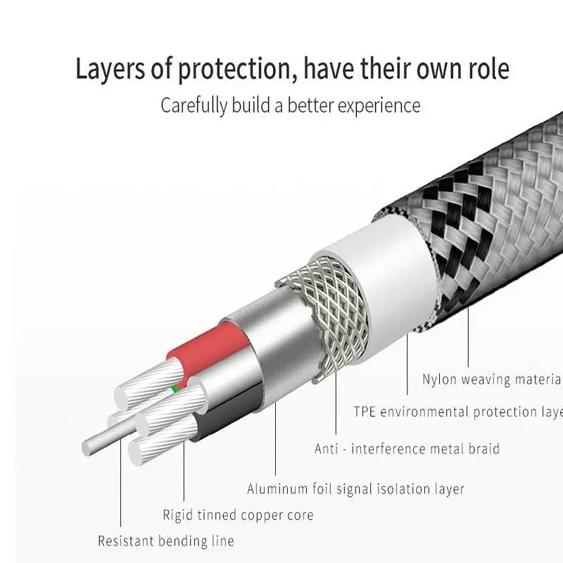 Кабель Micro USB в нейлоновой оплетке 1/2/3 м | Мобильные телефоны и аксессуары