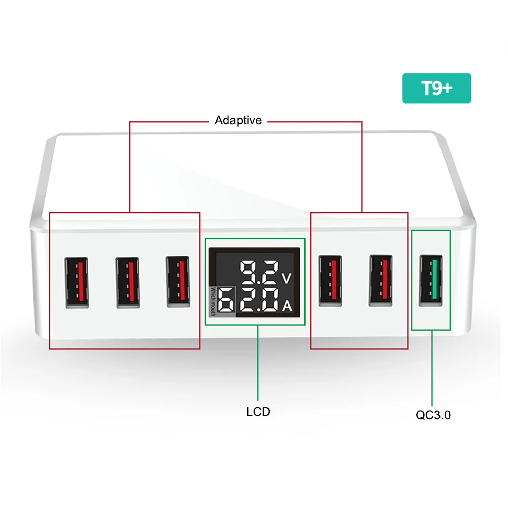 LED 5 портов 8A 10W QC 3 0 зарядное устройство USB Type C быстрое портативный