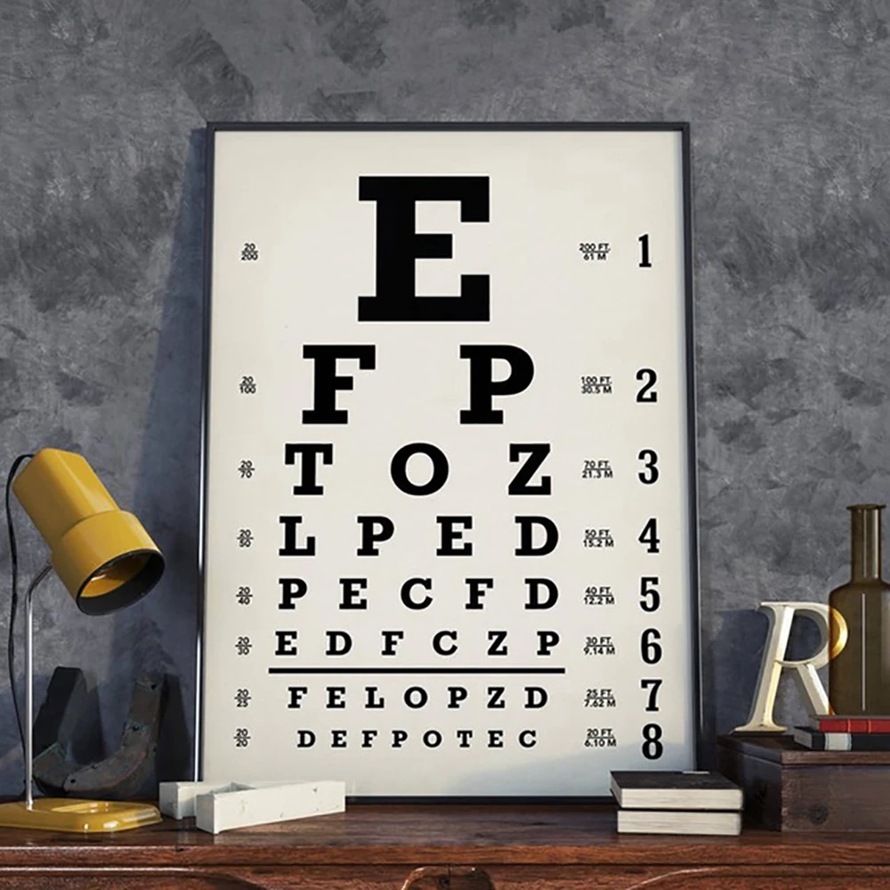 

Ophthalmologist Gift Vintage Optometry Eye Chart Canvas Painting Wall Art Poster Prints Picture Ophthalmology Clinic Home Decor