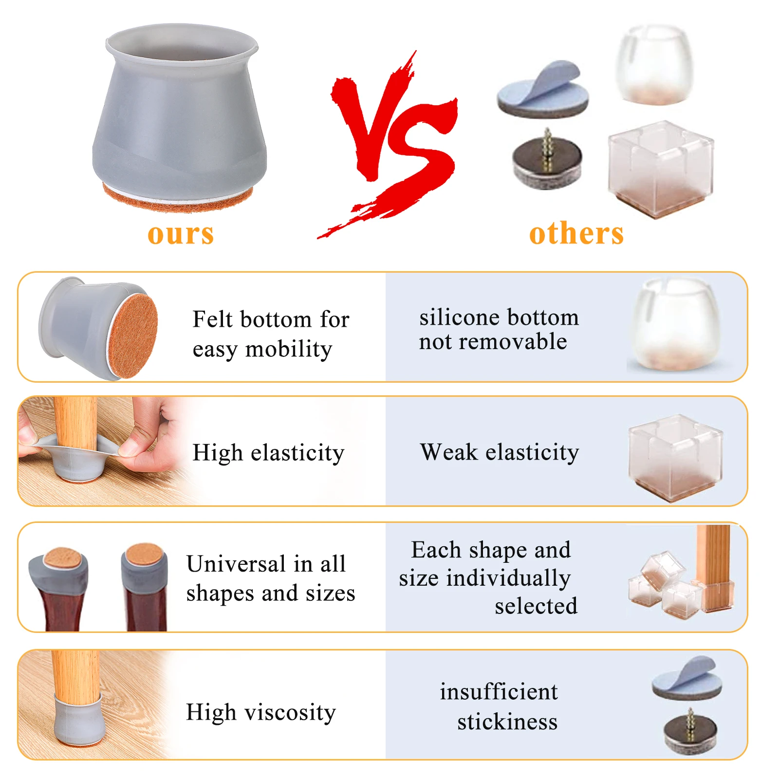 

4/8/16pcs Silicone Chair Leg Protectors Home Furniture Leg Protection Cover Table Feet Pad Floor Protector Anti-slip Table Leg