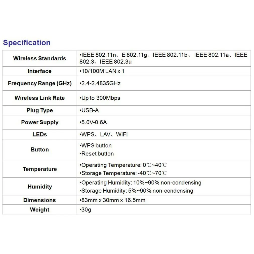 Сетевой адаптер для Smart TV 300 Мбит/с USB беспроводной Wi-Fi универсальный HDTV RJ45 Lan порт