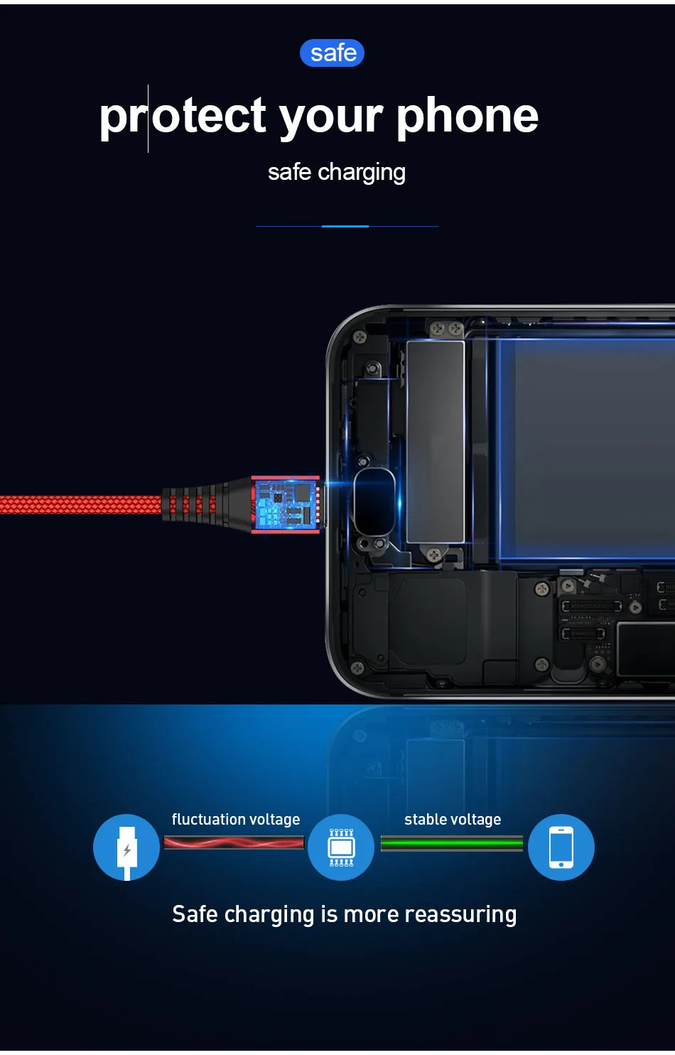 GTWIN 3A type C USB кабель быстрое зарядное устройство для samsung S10 S9 S8 мобильный телефон зарядный провод для Xiaomi mi9 Redmi note 7 Android
