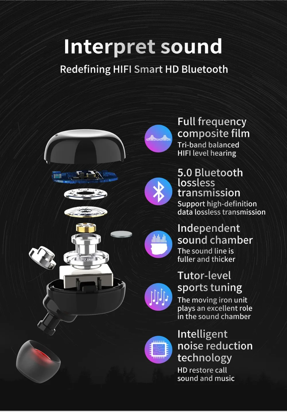 B5 беспроводные Bluetooth наушники 5,0 сенсорное управление TWS Bluetooth наушники водонепроницаемые 9D стерео Музыкальная гарнитура 300 мАч Внешний аккумулятор