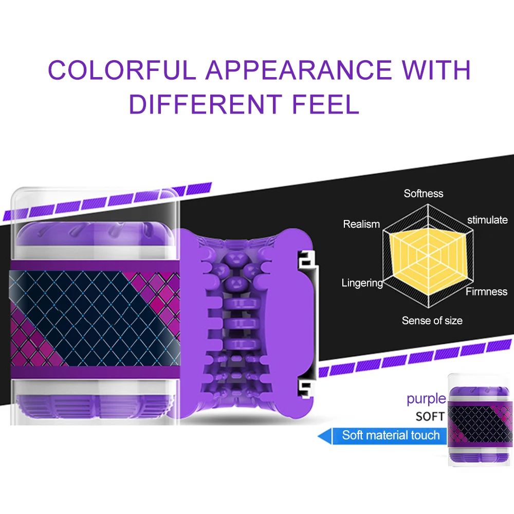 Мужской мастурбатор искусственная вагина TPE мастурбация секс-игрушки для мужчин