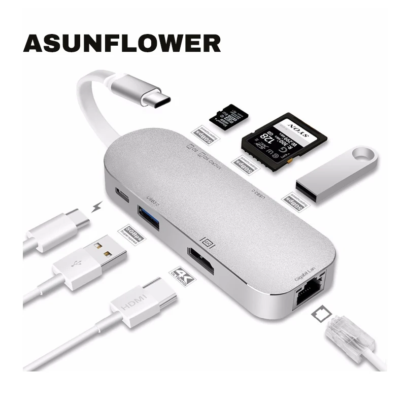 7 в 1 конвертер type C USB C концентратор к HDMI 4K адаптер 10/100/1000 м RJ45 порт USB C разветвитель док-станция для ноутбука MacBook USB-C концентратор