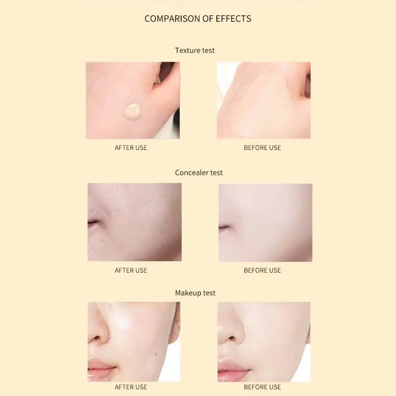 Стойкое покрытие для контроля над маслом темные круги веснушки огрехи Матовая