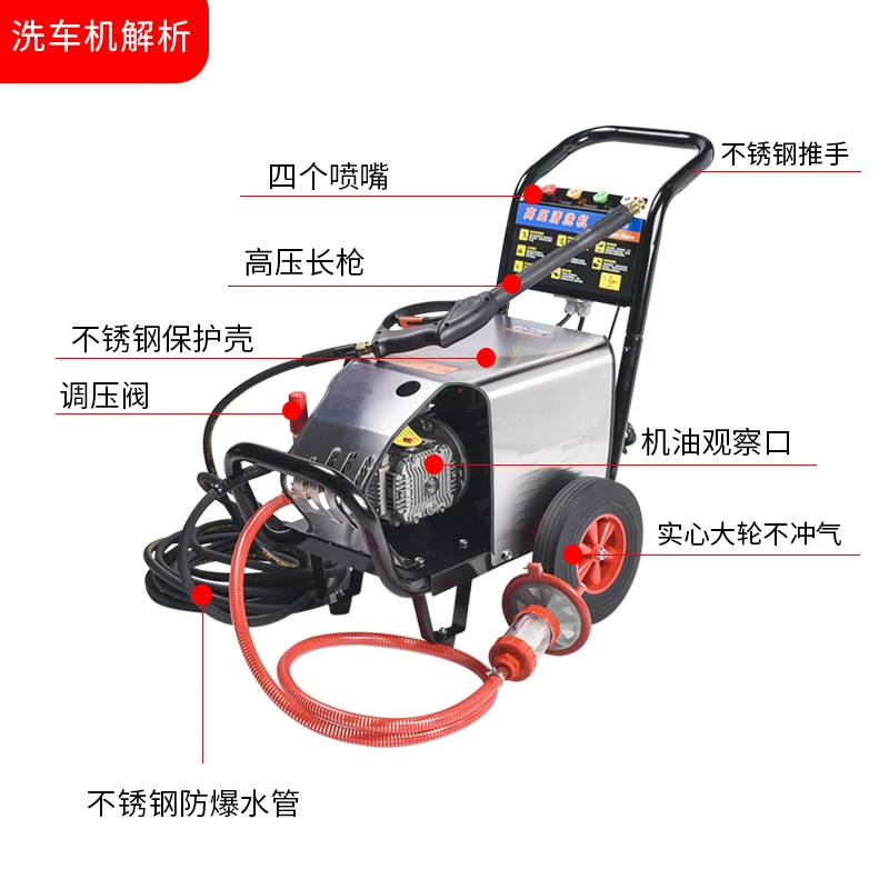 

Car washing high-pressure water pump commercial high-power washing machine industry