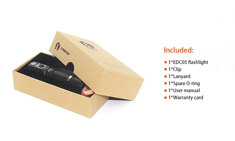 Светодиодный фонарик LUMINTOP EDC05 Cree XP-L 800 люмен мини-фонарик с магнитным хвостовым питанием от батареи AA/14500 для путешествий