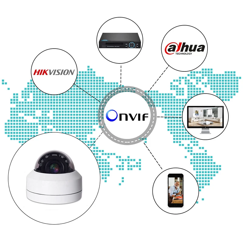 IP POE камера 5MP уличная Водонепроницаемая инфракрасная 45 м ночного видения безопасности видеонаблюдения H265 камера onvif с технологией POE 1080P