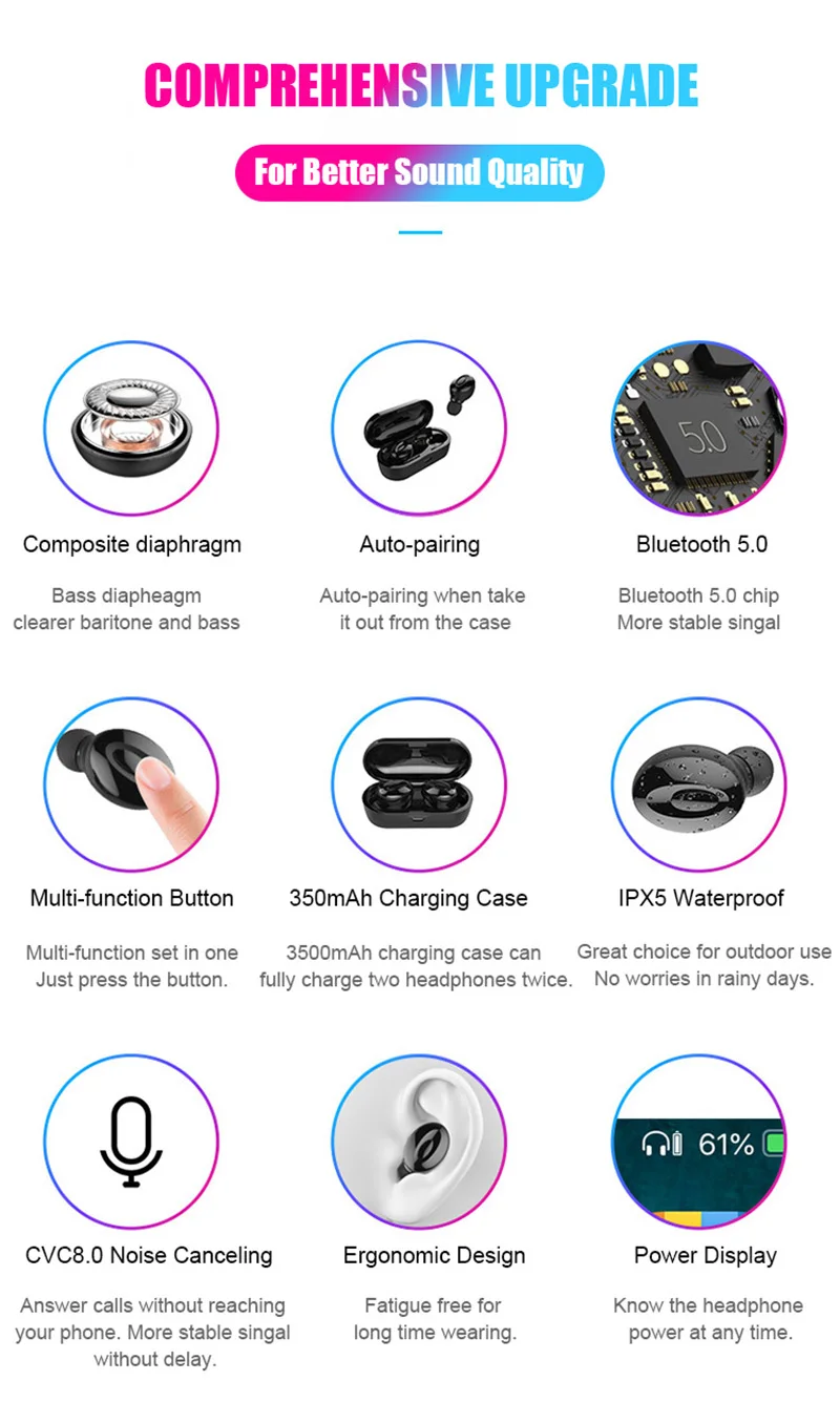 Bluetooth наушники для Xiaomi Redmi беспроводные наушники 5,0 TWS наушники с шумоподавлением для samsung S10