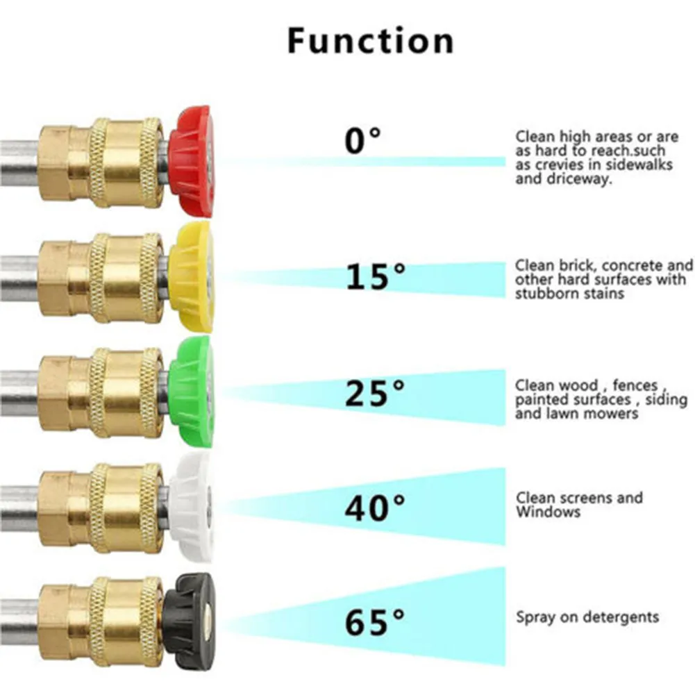 

Quick Release Spray Nozzles Kit Set Snow Foam Lance Quick Release Adaptor