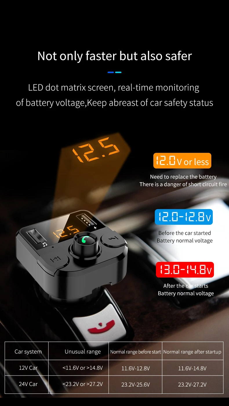 USB Зарядное устройство 3.1A автомобильный комплект Bluetooth 5,0 громкой связи Bluetooth гарнитура для Беспроводной FM для Alfa Romeo 159 147 156 5 Giulietta Mito GT 166 аксессуары
