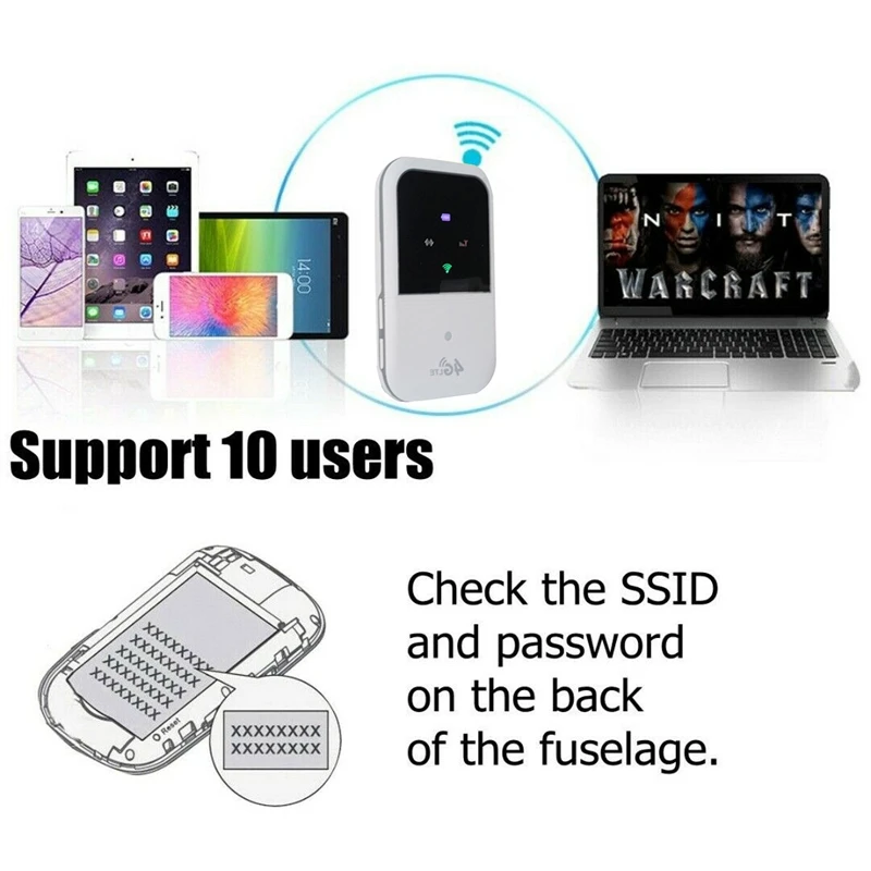 Portable 4G LTE Wifi Router Hotspot 150Mbps Unlocked Mobile Modem Supports 10 Users for Car Home Travel B1 B3 | Компьютеры и офис