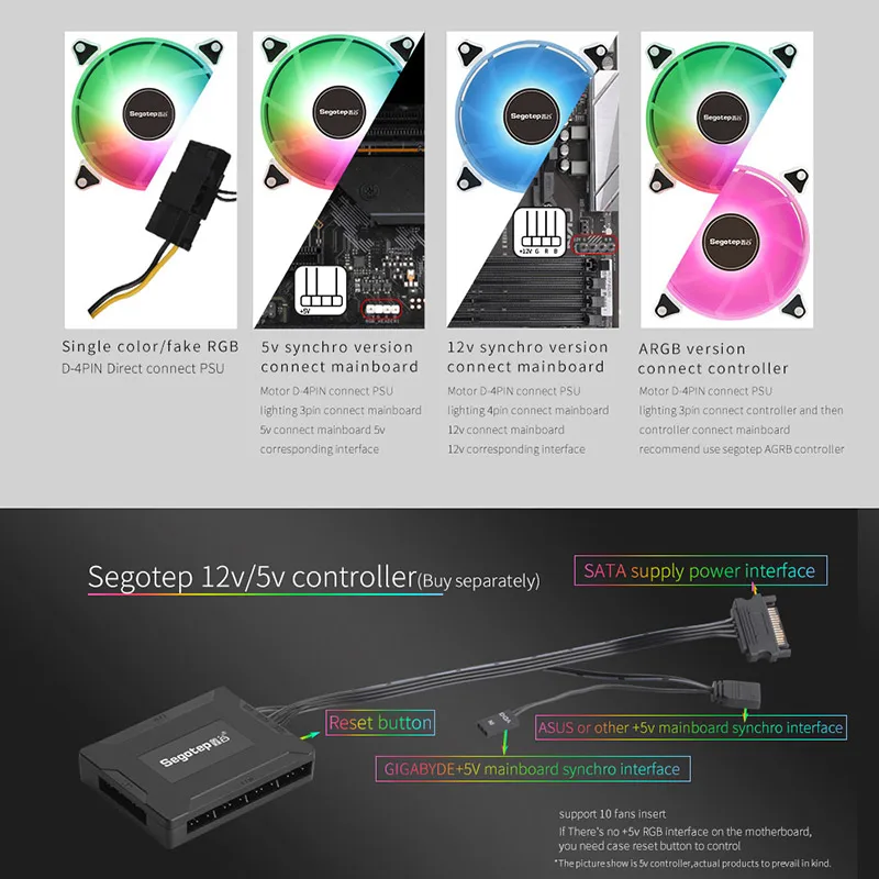 Сеготеп RGB вентилятор для корпуса ПК 120 мм 12 В компьютер AURA SYNC 5V/3Pin ARGB теплоотводящие вентиляторы.