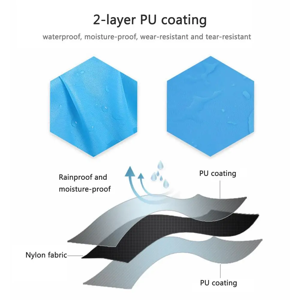 

Portable Pocket Picnic Mat Waterproof Sand Beach Mat Outdoor Camping Folding Blanket Picknick Tent Cover