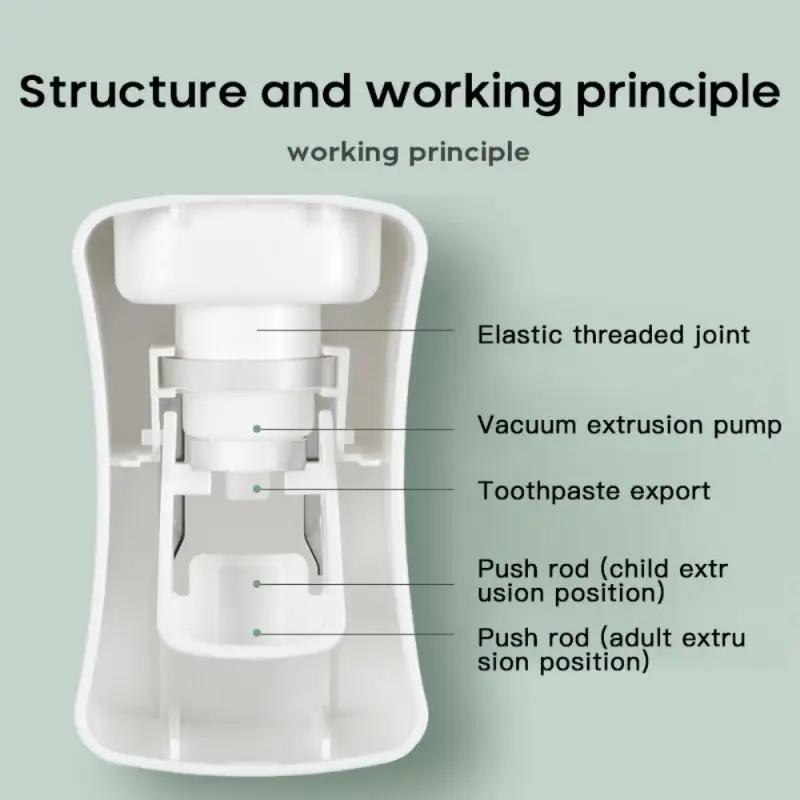 

Clip-on Household Toothpaste Device Artifact Squeezer Wall Mount Automatic Toothpaste Dispenser Bathroom Products Accessories