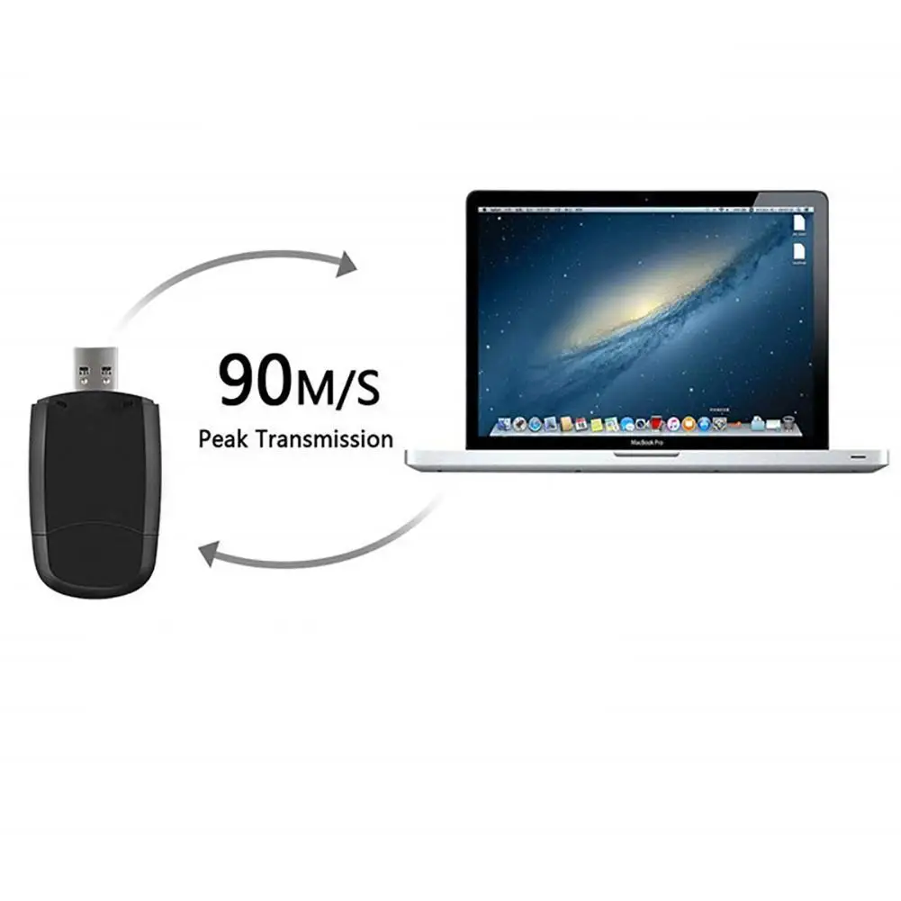 

USB 3.0 Dual Slot Flash Memory Card Adapter