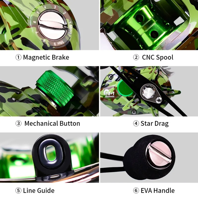 

18+1 Fishing Reel Compact Design Water Drop Wheel Fishing Wheel 7.1:1 High Speed Ratio Number Of Bearings Sapinning Wheel