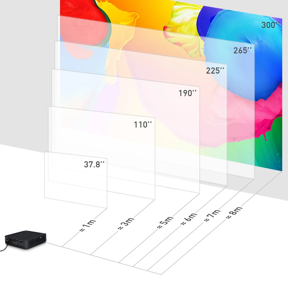 Портативный проектор Vivicine P15 4K 3D Android 9 0 4 Гб 32 ГБ |