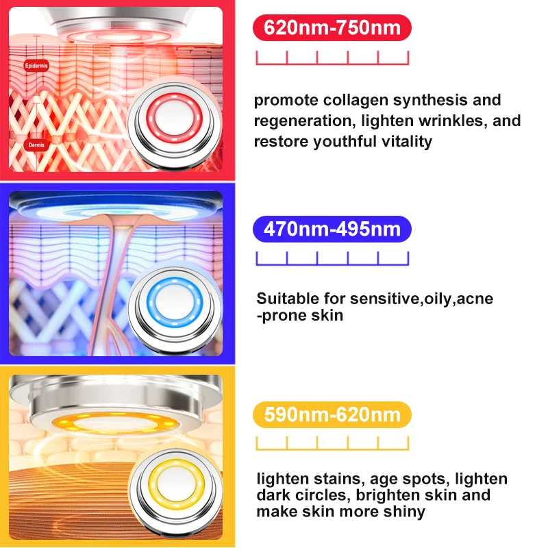 Goede 7in1 Rf & Ems Photon Gezichtsverzorging + Ultrasone Scrubber Cavitatie Peeling Gezicht Massager + Ultrasone Reiniging Schoonheid Instrument