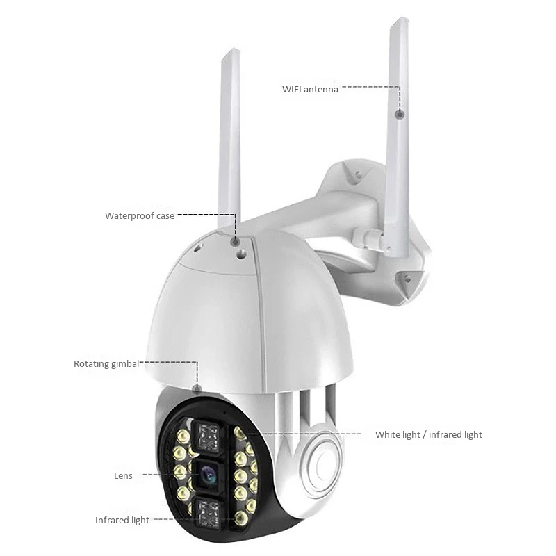 Wi-Fi PTZ IP-камера с сиренсветильник 20 светодиодов автоматическое отслеживание