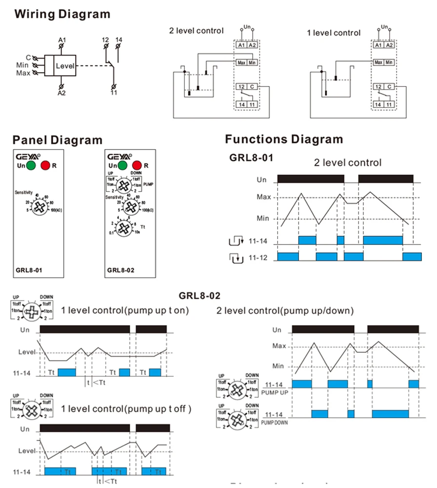 Реле контроля уровня на Din рейке промышленное реле водяного насоса управления