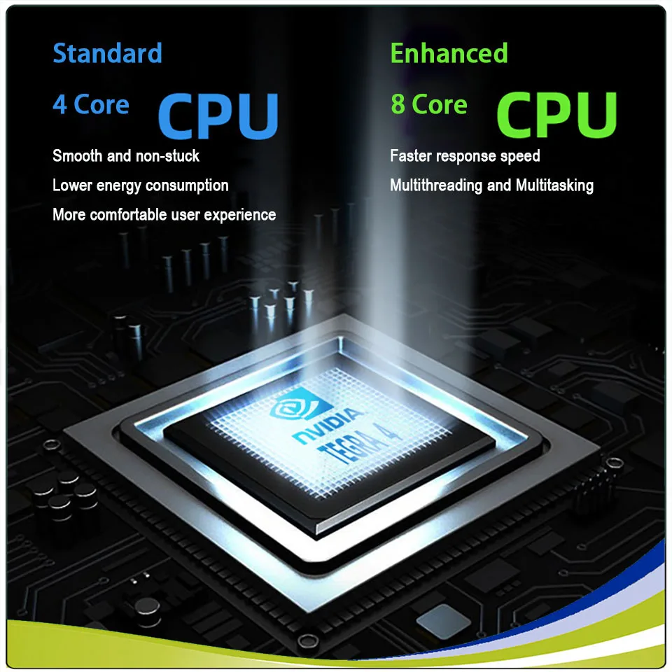 7.0" 1024X600 Android Industrial Grade IPS TFT LCD Module Display Screen with w/ Multi-Capacitive Touch Panel & Enclosure |