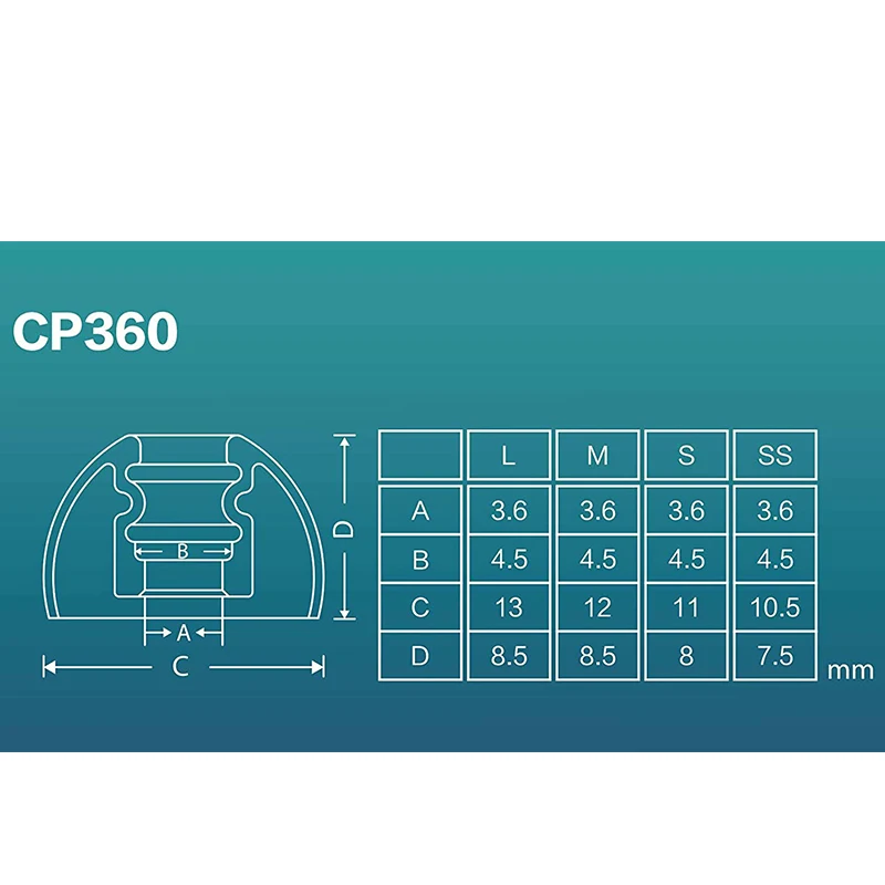 Силиконовые наушники DUNU SpinFit CP360 для настоящих беспроводных Bluetooth наушников CP 360 1