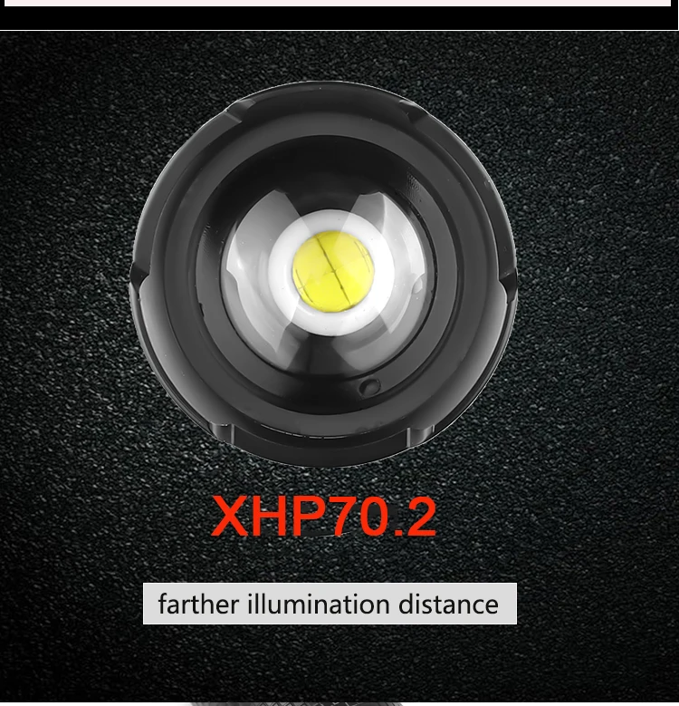 XHP90 самый мощный светодиодный светильник-вспышка, водонепроницаемый фонарь с зумом XHP70, тактический светильник, USB Перезаряжаемый, 18650 или 26650, XHP50, лампа для кемпинга