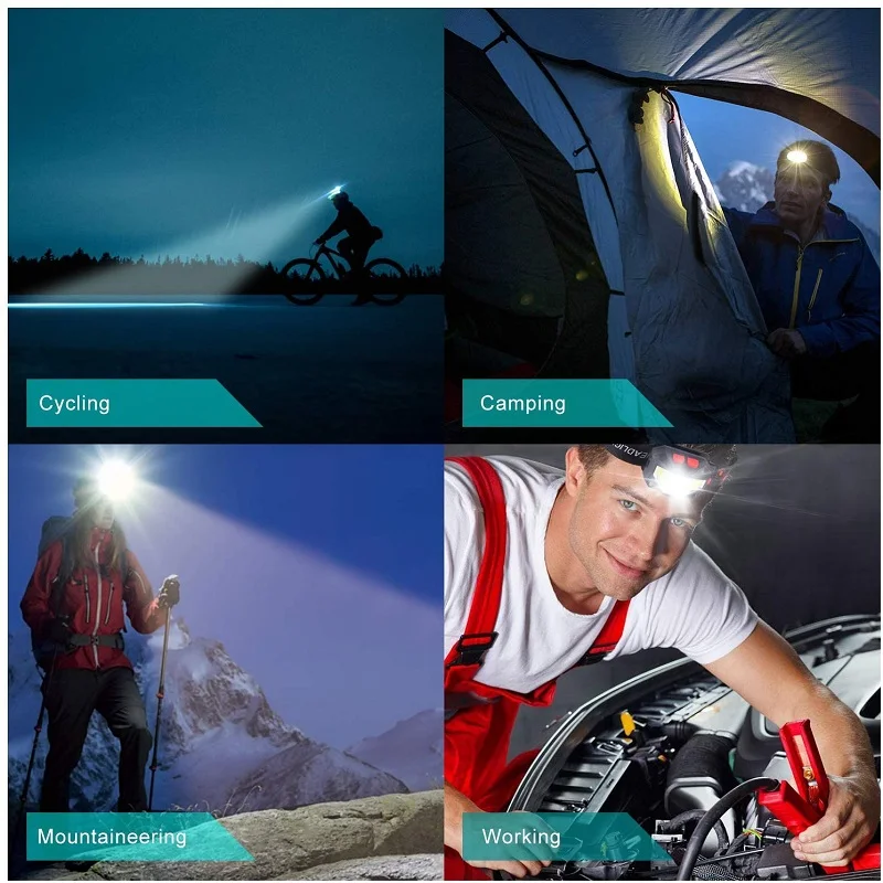 

Induction Headlamps Body Motion Sesor Headlight USB Rechargeable Head Lamp 25000LM Built-in Battery Head Light Waterproof