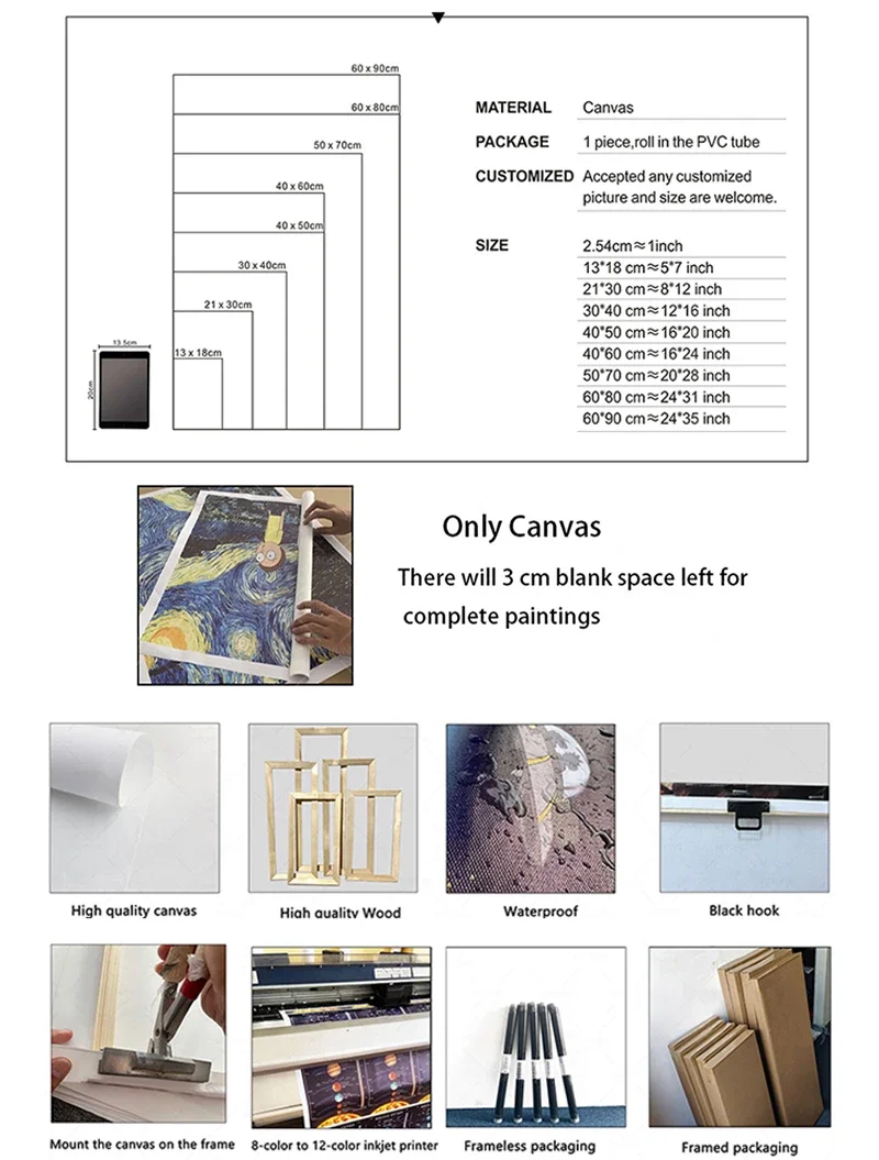 Картины на холсте для украшения стен Настенная картина с изображением Иисуса