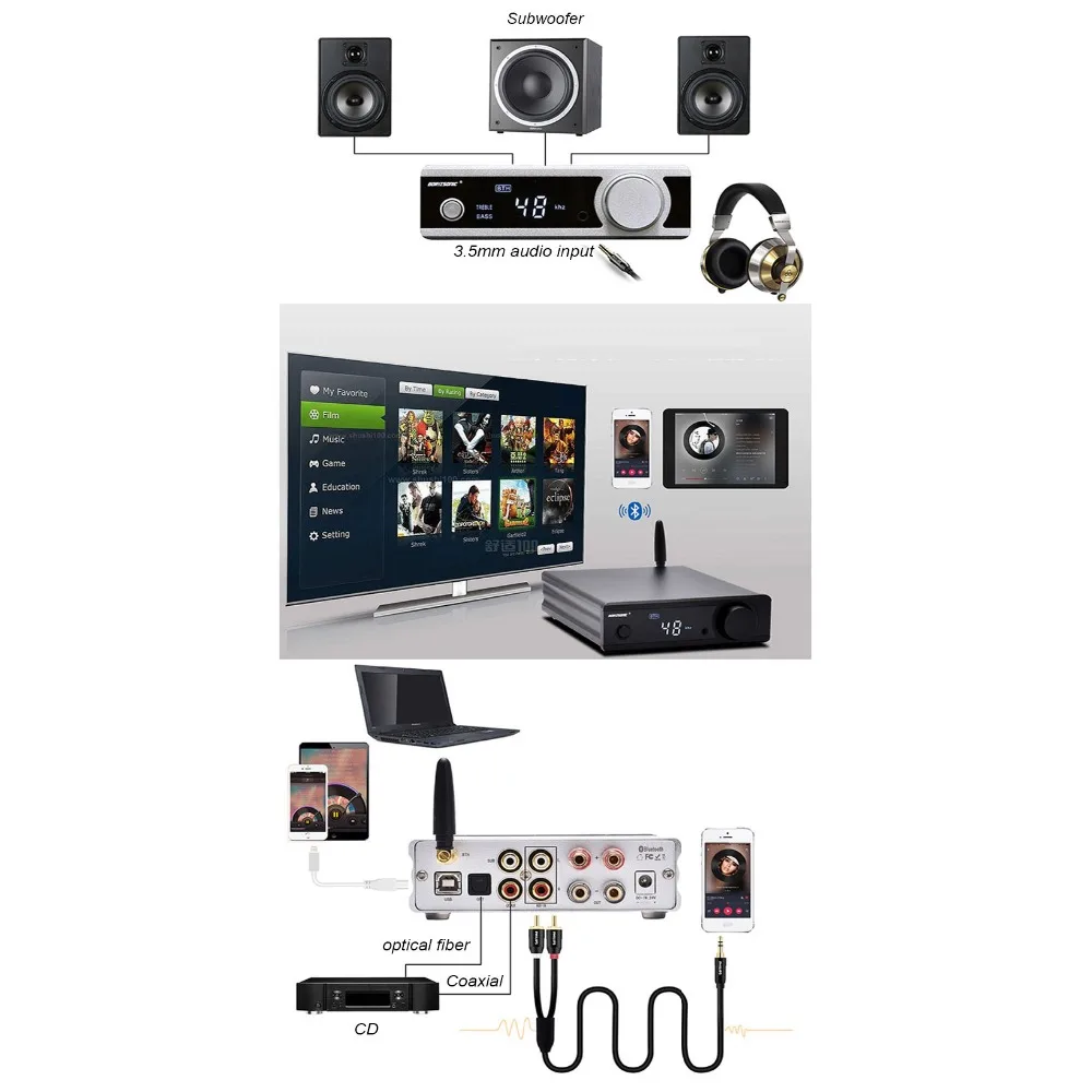 Цифровой усилитель Lusya TDA7498E Bluetooth 5 0 100 Вт * 2 ES9018k2m стерео DAC поддержка 24 бит 192K