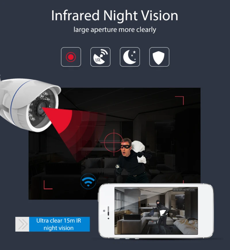 Уличная Wi-Fi IP-камера NEO COOLCAM Беспроводная сетевая камера видеонаблюдения HD с