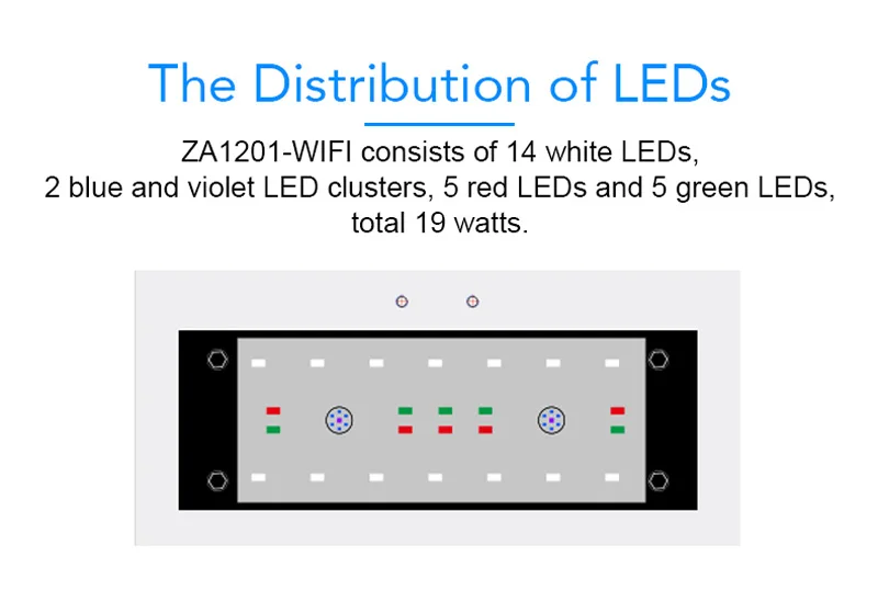 Zetlight Светильник Zet светодиодный светильник с полным спектром для морской
