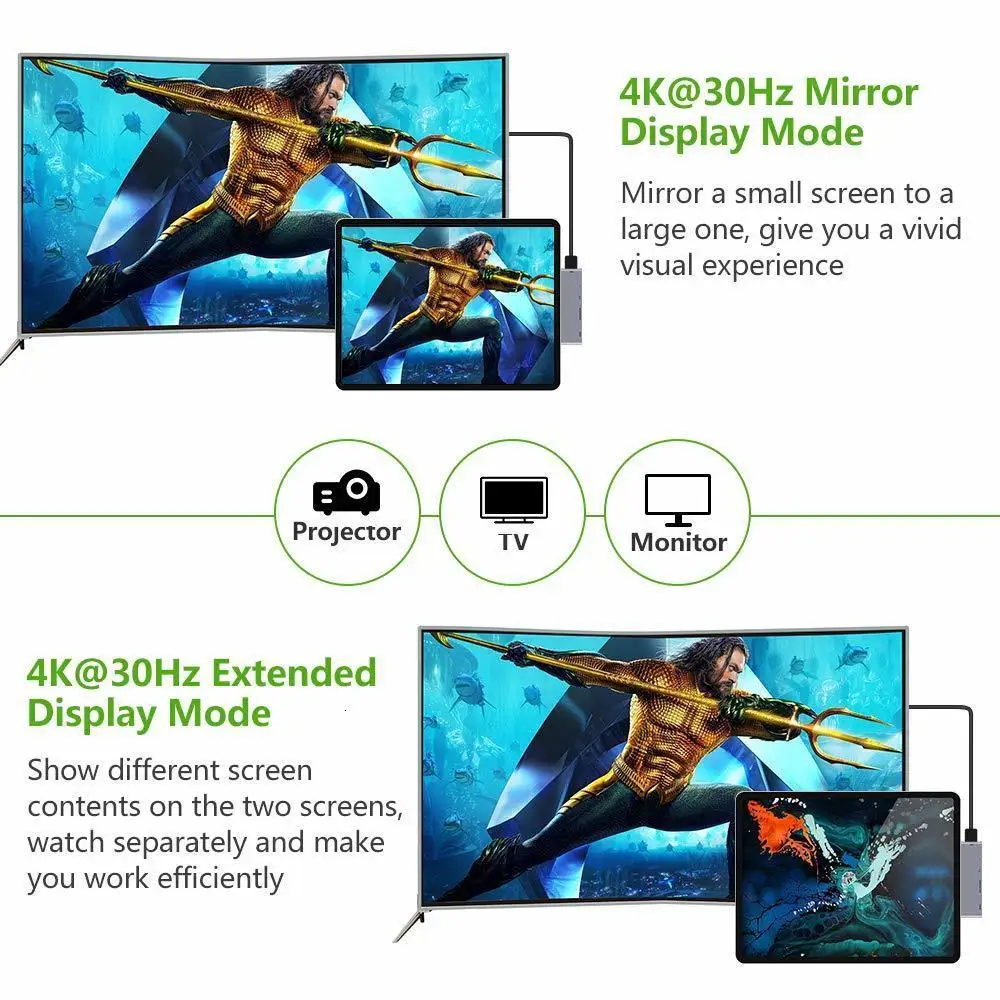 USB C концентратор type C адаптер с 4K HDMI USB-C PD TF SD USB 3,0 3,5 мм разъем порт usb type C док-станция для iPad Pro Macbook Pro/Air